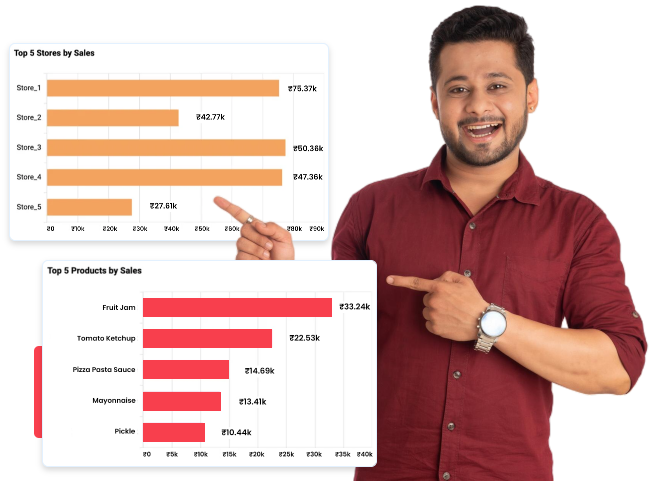 sales force automation