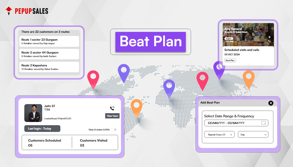 The Ultimate Guide to Streamlined Beat Planning for FMCG Industrys Succes