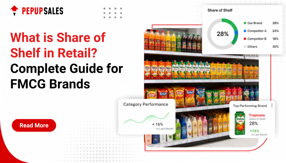 share of shelf