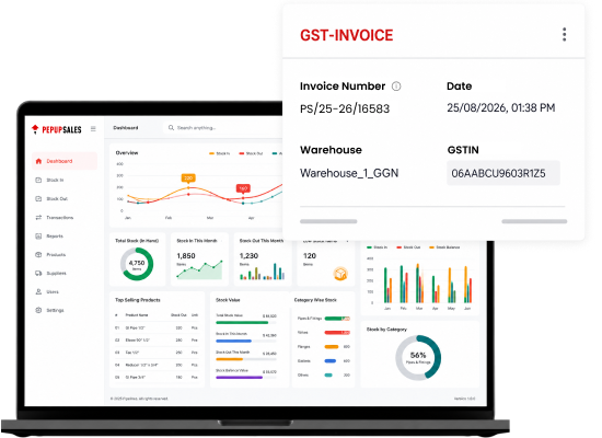 Distribution Management System